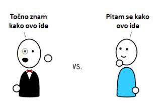 mindfulness vježbe pitanja